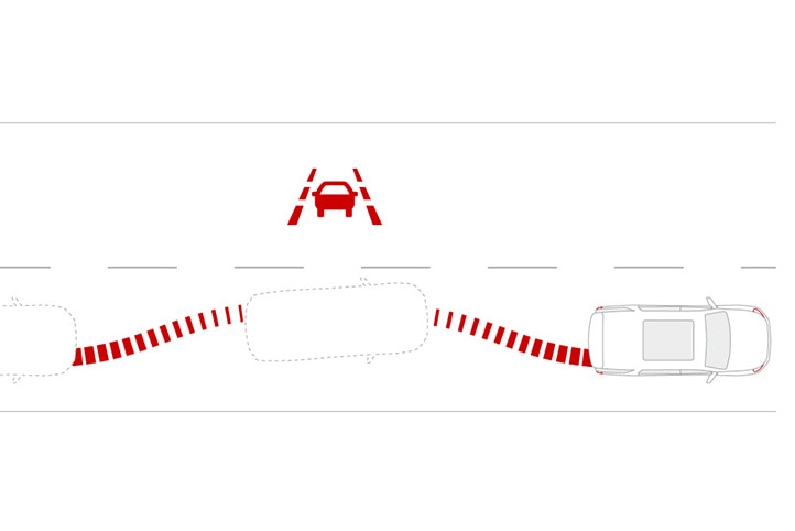 GMC Yukon 2026 Características Seguridad